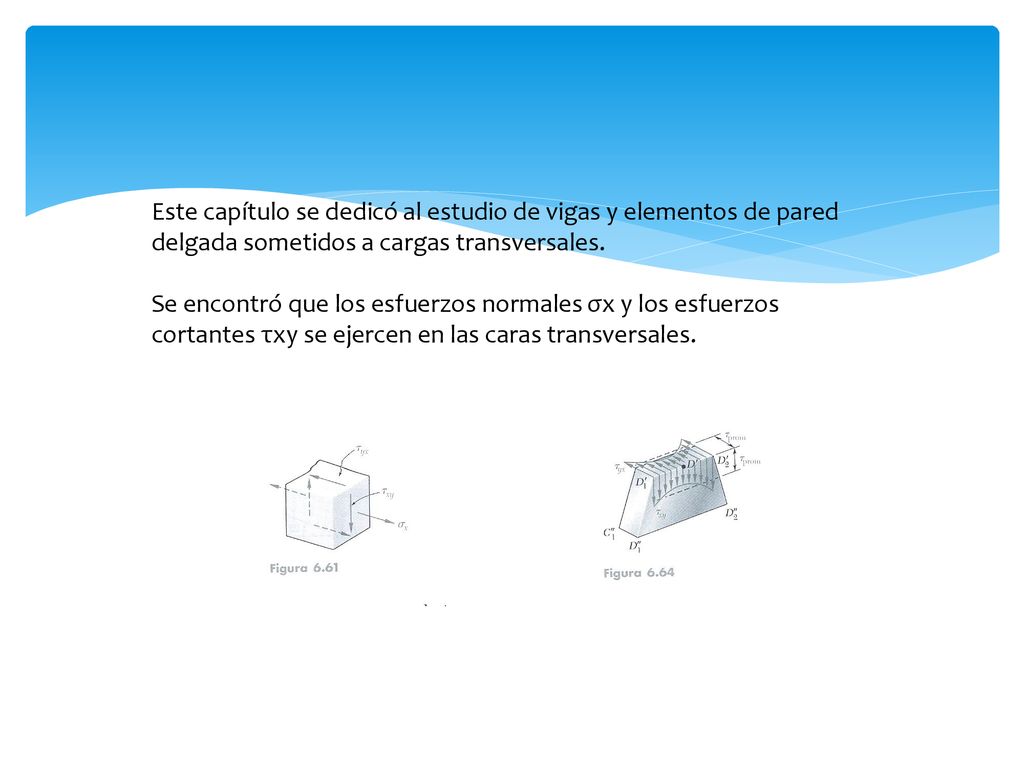 Este capítulo se dedicó al estudio de vigas y elementos de pared delgada sometidos a cargas transversales.