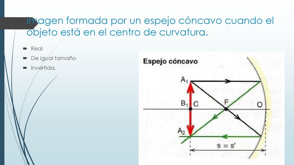 Imagen formada por un espejo cóncavo cuando el objeto está en el centro de curvatura.