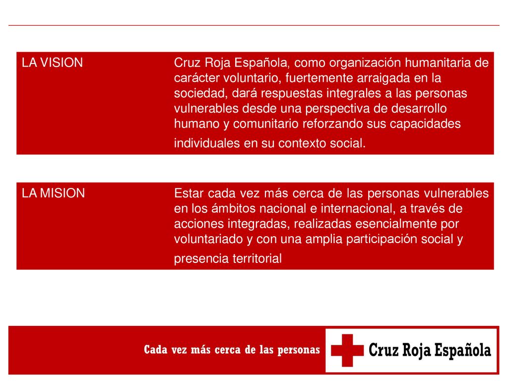 LA VISION. Cruz Roja Española, como organización humanitaria de