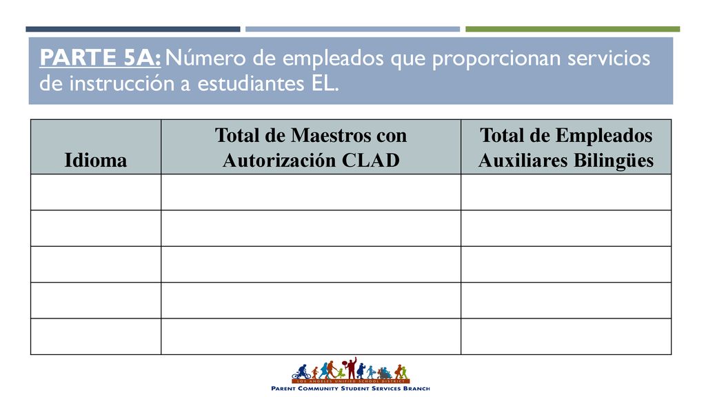 PARTE 5A: Número de empleados que proporcionan servicios de instrucción a estudiantes EL.