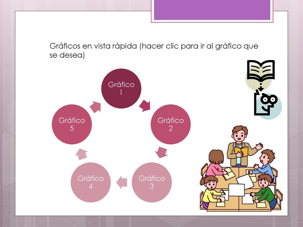 Gráficos en vista rápida (hacer clic para ir al gráfico que se desea)