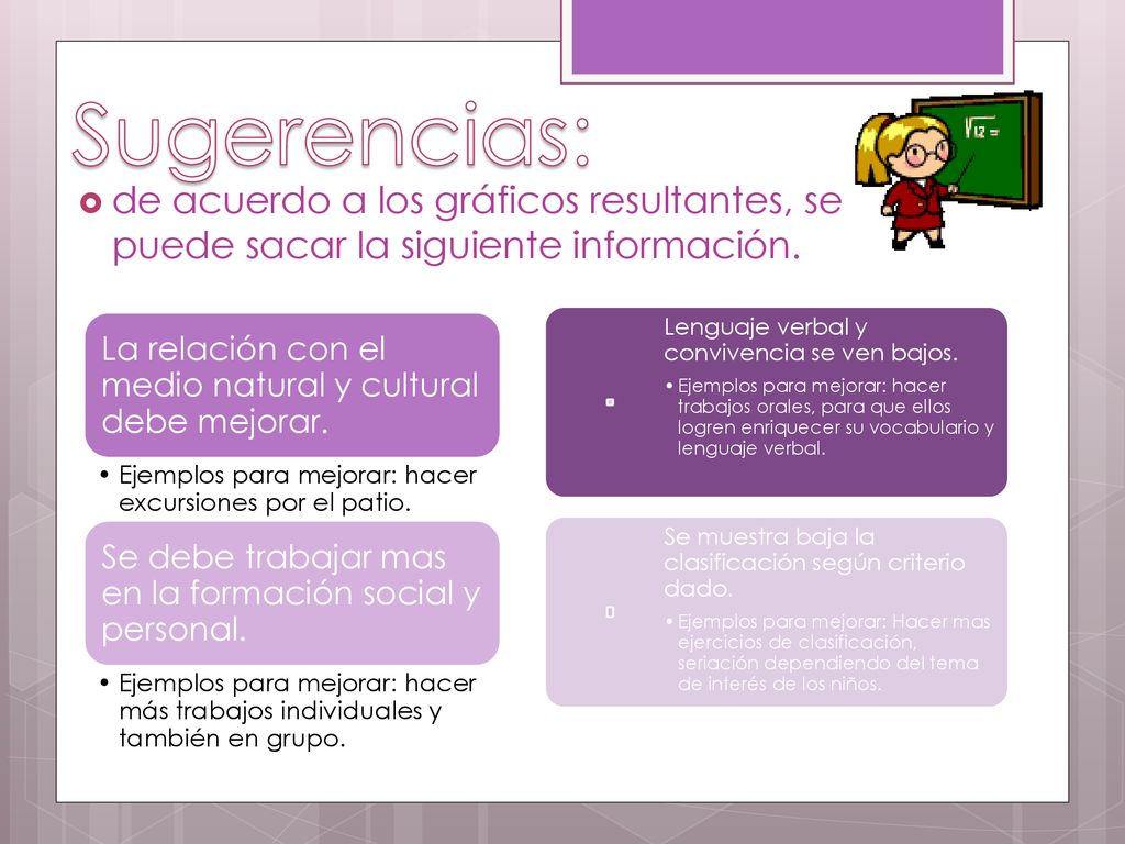 Sugerencias: de acuerdo a los gráficos resultantes, se puede sacar la siguiente información.