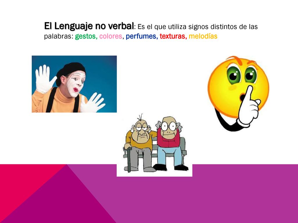 El Lenguaje no verbal: Es el que utiliza signos distintos de las palabras: gestos, colores, perfumes, texturas, melodías