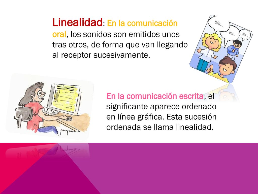 Linealidad: En la comunicación oral, los sonidos son emitidos unos tras otros, de forma que van llegando al receptor sucesivamente.