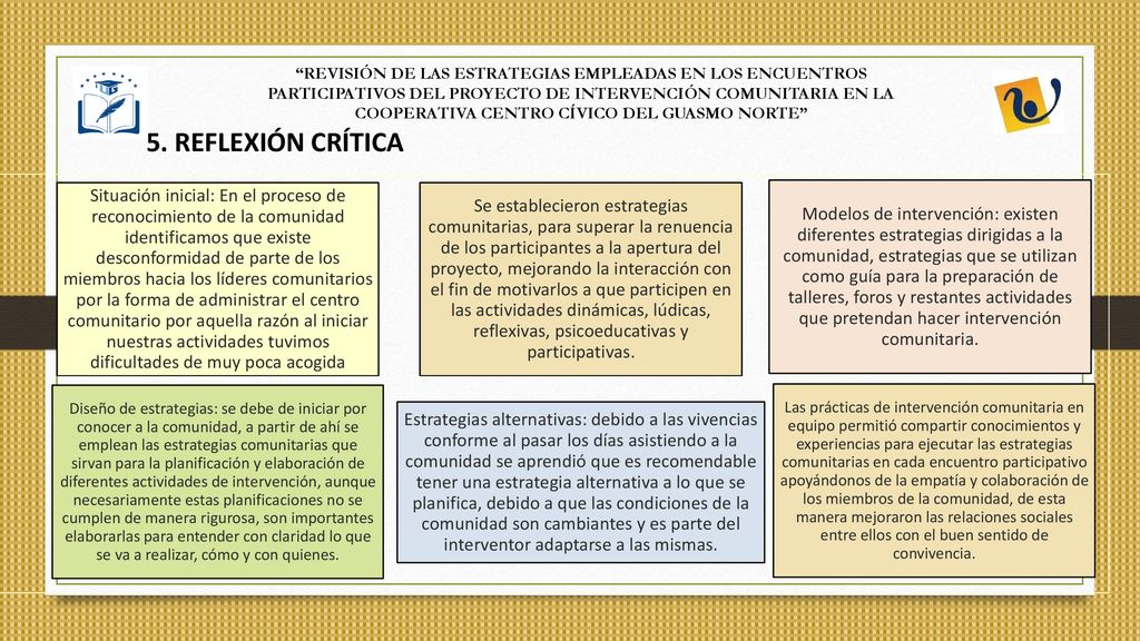 REVISIÓN DE LAS ESTRATEGIAS EMPLEADAS EN LOS ENCUENTROS PARTICIPATIVOS DEL PROYECTO DE INTERVENCIÓN COMUNITARIA EN LA COOPERATIVA CENTRO CÍVICO DEL GUASMO NORTE