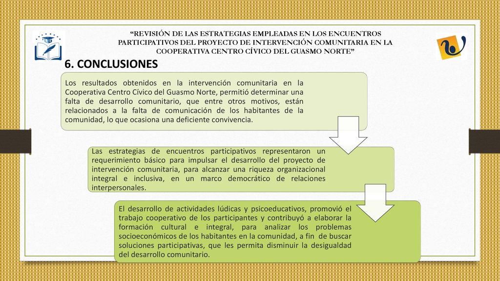 REVISIÓN DE LAS ESTRATEGIAS EMPLEADAS EN LOS ENCUENTROS PARTICIPATIVOS DEL PROYECTO DE INTERVENCIÓN COMUNITARIA EN LA COOPERATIVA CENTRO CÍVICO DEL GUASMO NORTE