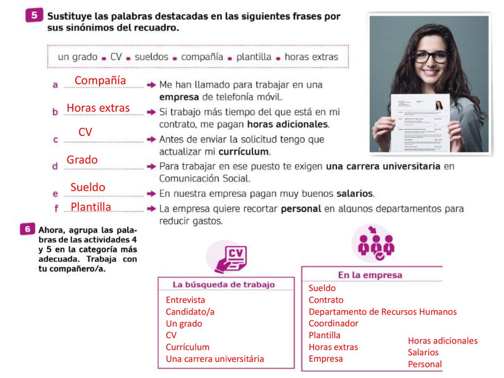 Compañía Horas extras CV Grado Sueldo Plantilla Sueldo Contrato