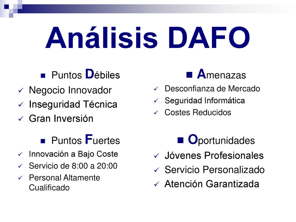 Análisis DAFO Amenazas Oportunidades Puntos Débiles Negocio Innovador