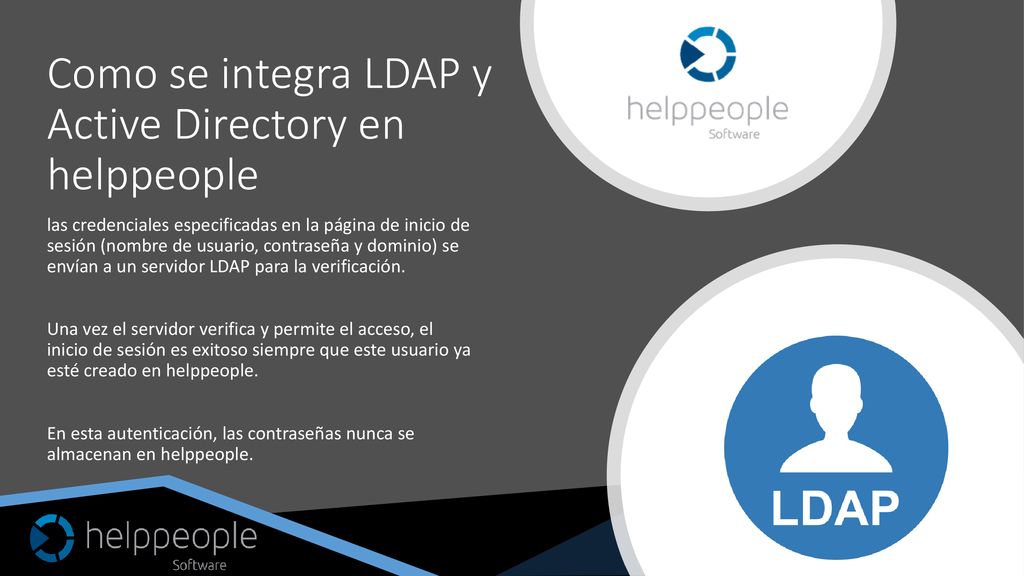 Como se integra LDAP y Active Directory en helppeople