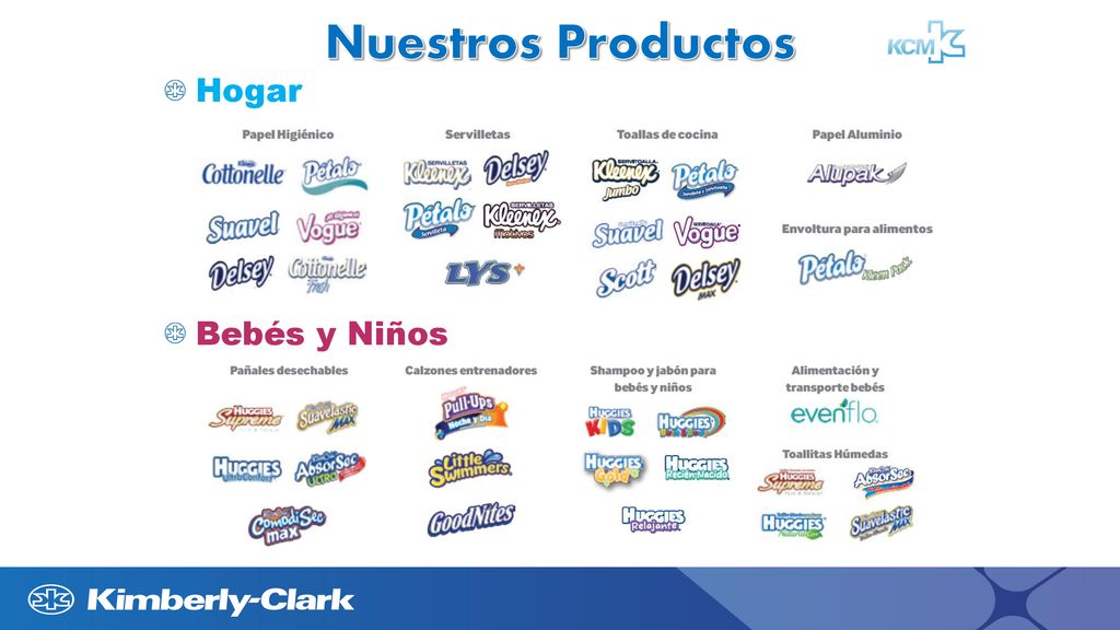 Nuestros Productos Hogar Bebés y Niños