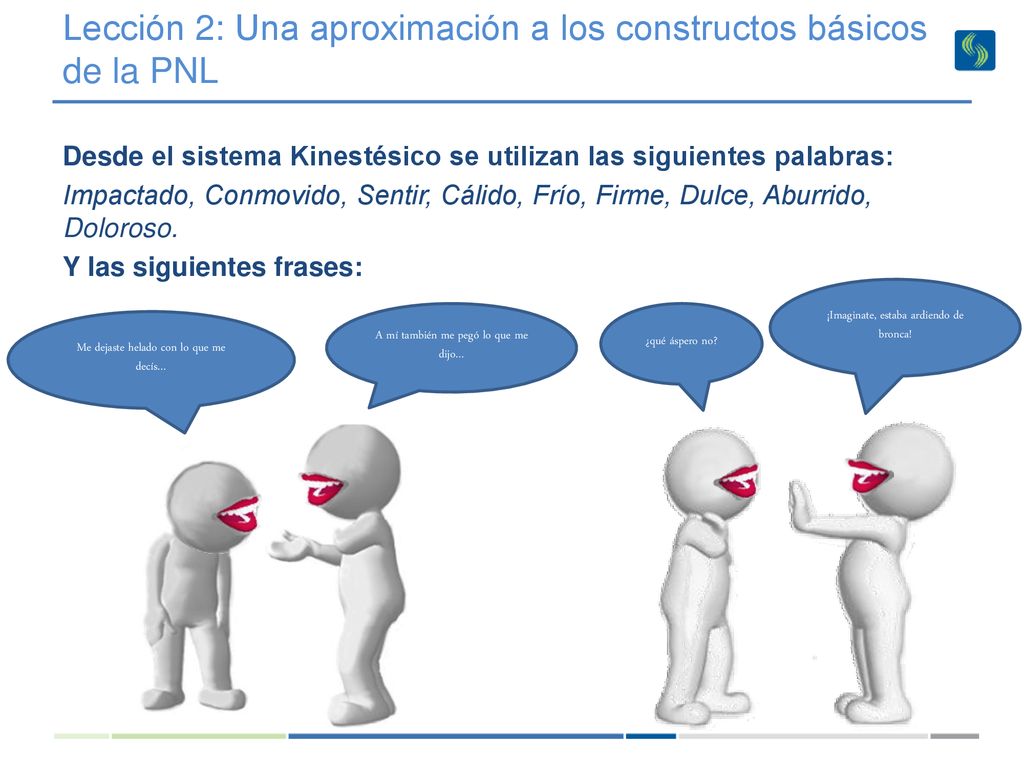 Lección 2: Una aproximación a los constructos básicos de la PNL