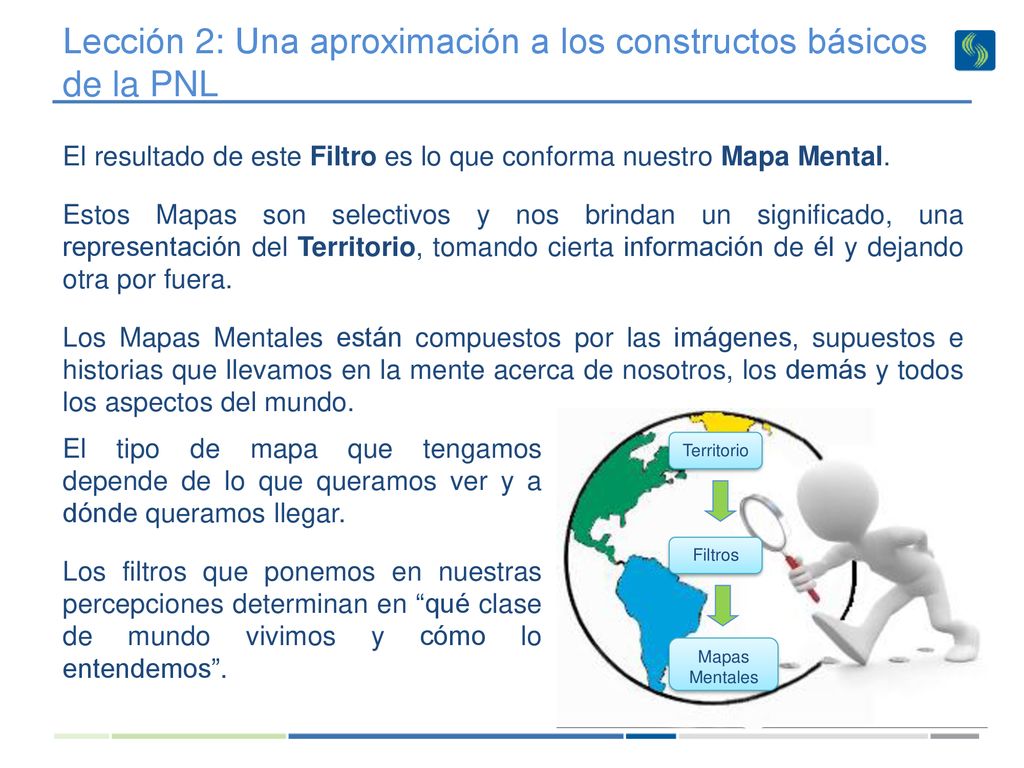 Lección 2: Una aproximación a los constructos básicos de la PNL