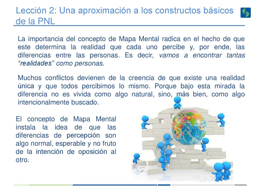 Lección 2: Una aproximación a los constructos básicos de la PNL