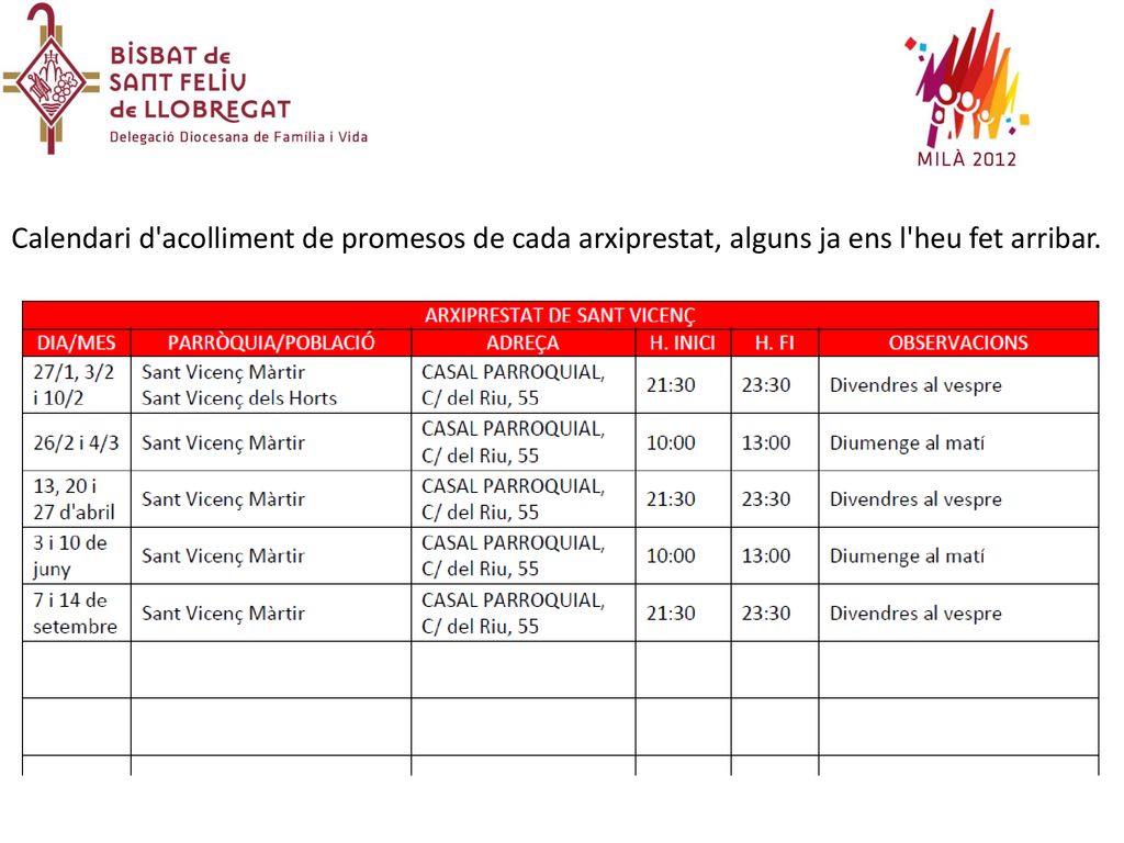Calendari d acolliment de promesos de cada arxiprestat, alguns ja ens l heu fet arribar.