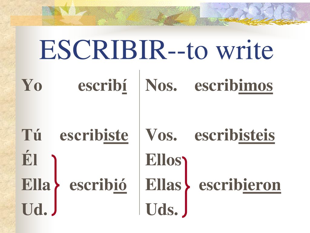 ESCRIBIR--to write Yo escribí Tú escribiste Él Ella escribió Ud.