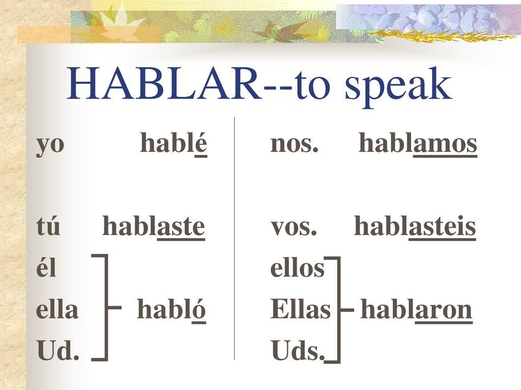 HABLAR--to speak yo hablé tú hablaste él ella habló Ud. nos. hablamos