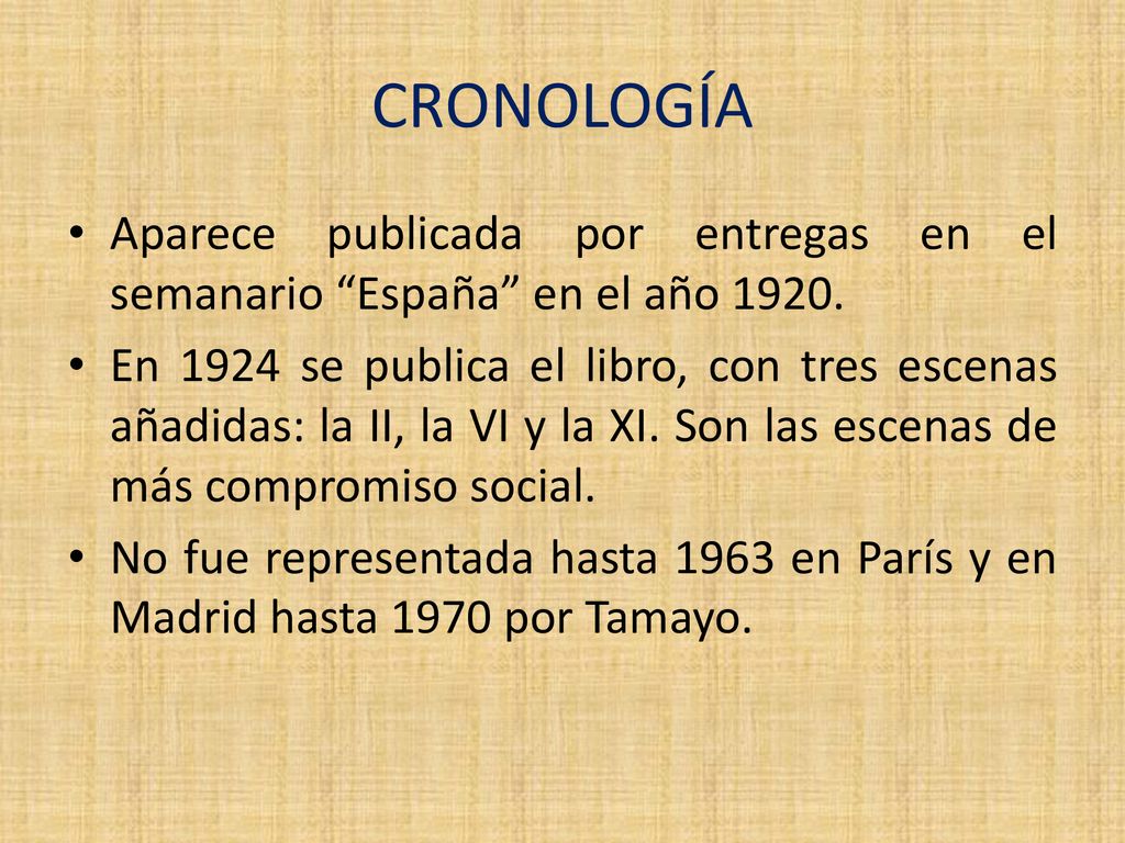 CRONOLOGÍA Aparece publicada por entregas en el semanario España en el año