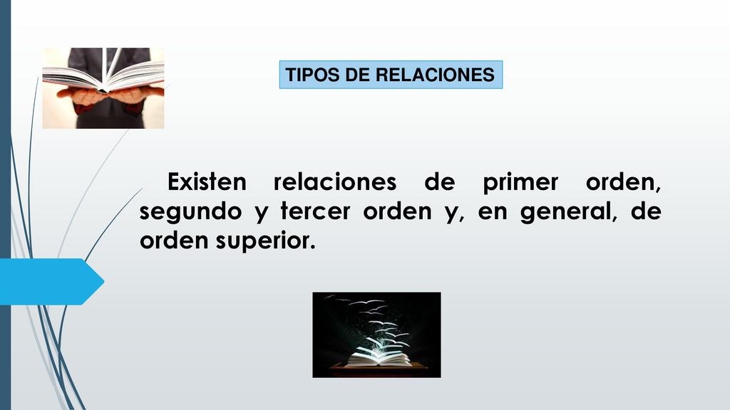 TIPOS DE RELACIONES Existen relaciones de primer orden, segundo y tercer orden y, en general, de orden superior.
