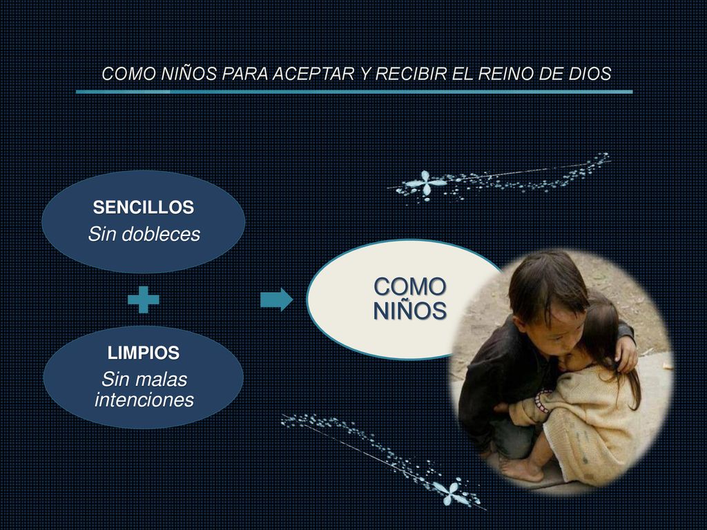 COMO NIÑOS PARA ACEPTAR Y RECIBIR EL REINO DE DIOS
