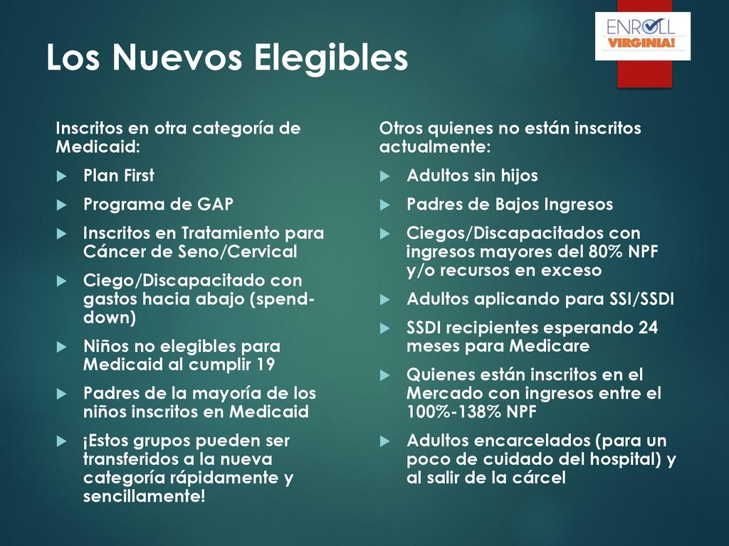 Los Nuevos Elegibles Inscritos en otra categoría de Medicaid: