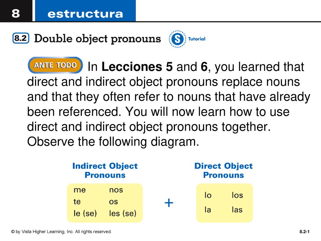 In Lecciones 5 and 6, you learned that direct and indirect object pronouns replace nouns and that they often refer to nouns that have already been referenced. You will now learn how to use direct and indirect object pronouns together. Observe the following diagram.