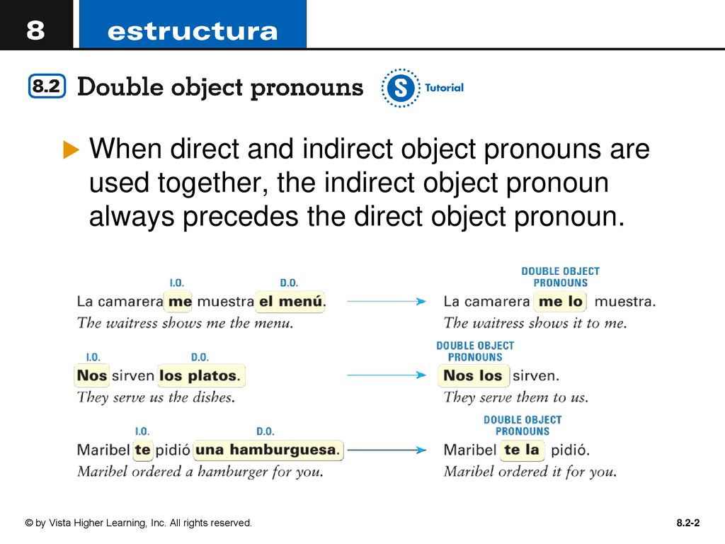 When direct and indirect object pronouns are used together, the indirect object pronoun always precedes the direct object pronoun.