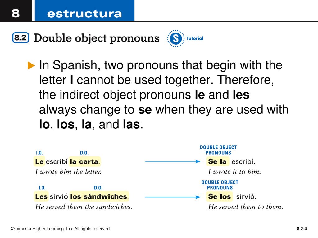In Spanish, two pronouns that begin with the letter l cannot be used together. Therefore, the indirect object pronouns le and les always change to se when they are used with lo, los, la, and las.