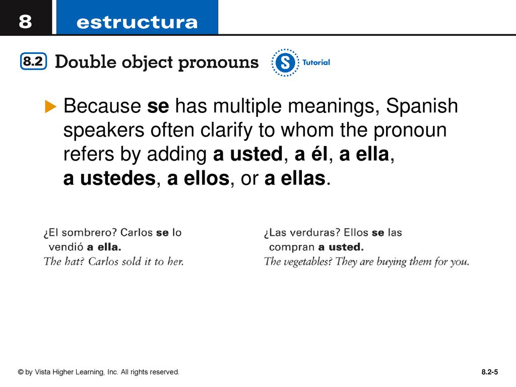 Because se has multiple meanings, Spanish speakers often clarify to whom the pronoun refers by adding a usted, a él, a ella, a ustedes, a ellos, or a ellas.