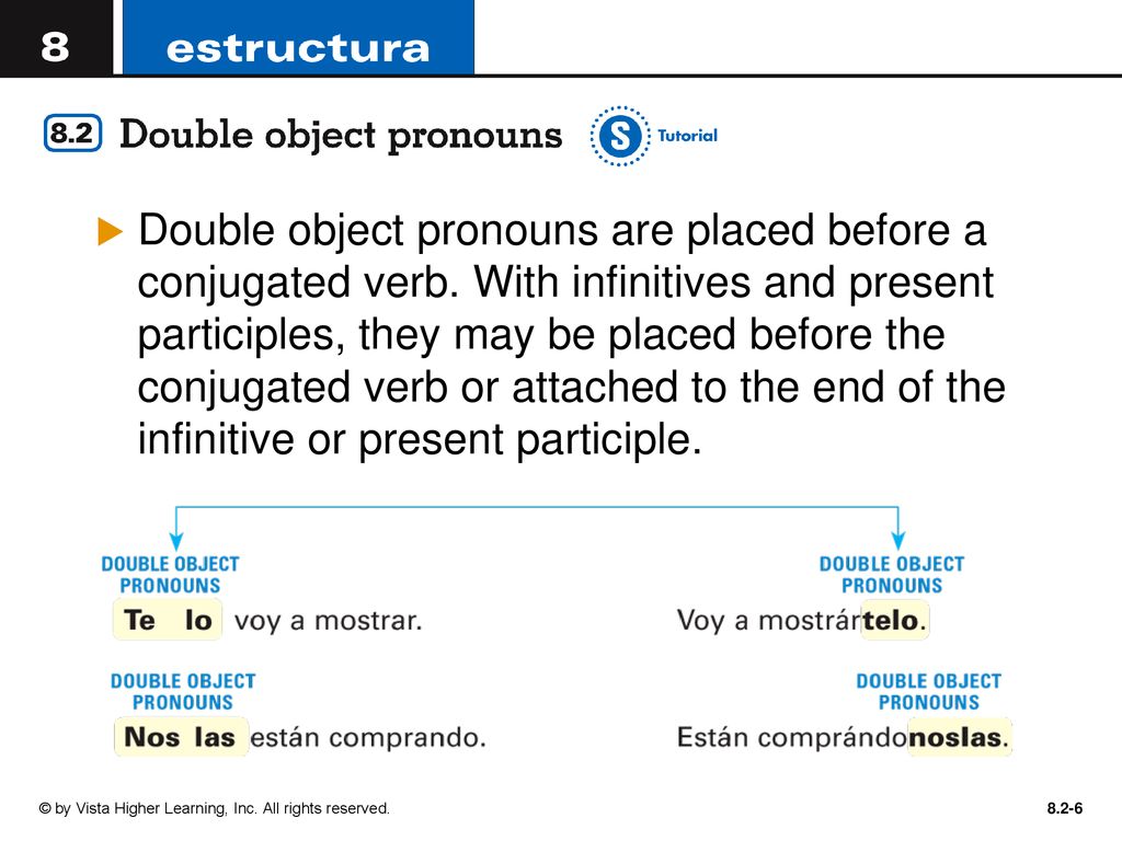 Double object pronouns are placed before a conjugated verb