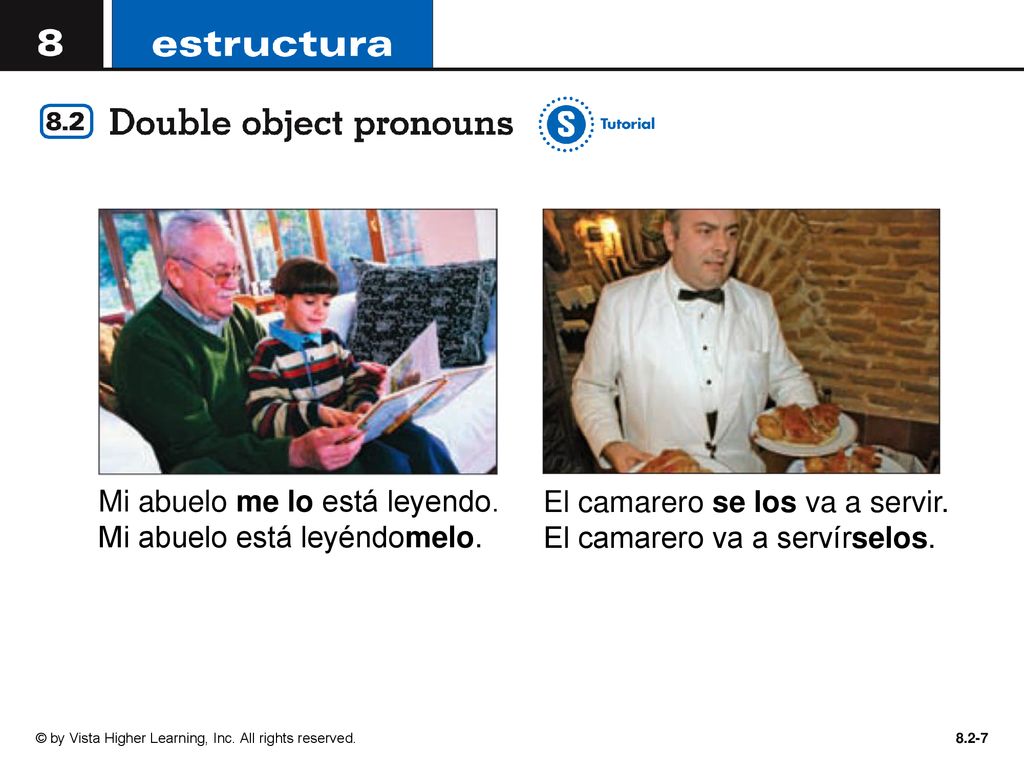 Mi abuelo me lo está leyendo. Mi abuelo está leyéndomelo.