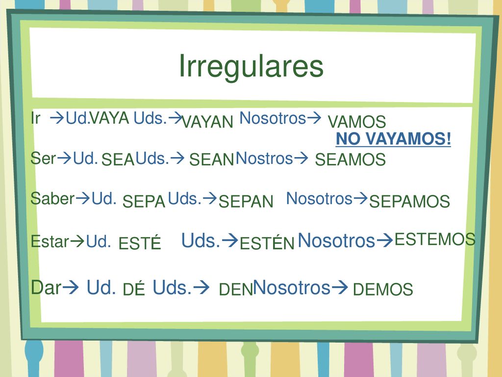 Irregulares Dar Ud. Uds. Nosotros VAYA Ir Ud. Uds. Nosotros