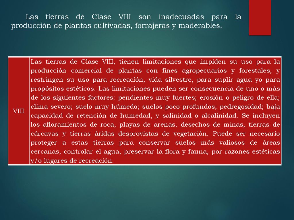 Las tierras de Clase VIII son inadecuadas para la producción de plantas cultivadas, forrajeras y maderables.