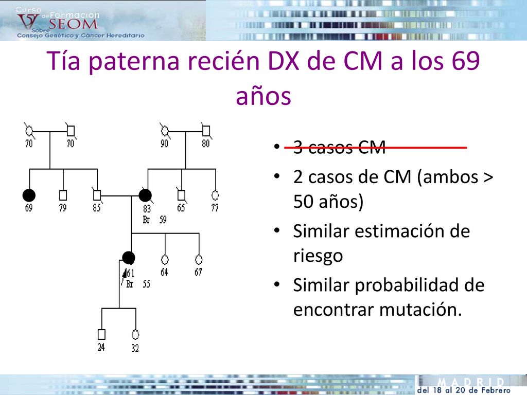 Tía paterna recién DX de CM a los 69 años