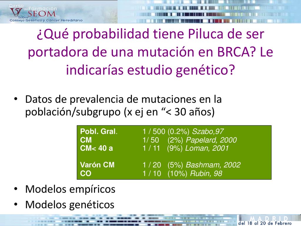 ¿Qué probabilidad tiene Piluca de ser portadora de una mutación en BRCA Le indicarías estudio genético