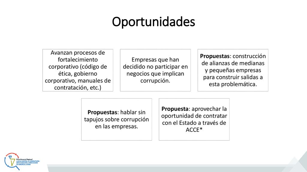 Propuestas: hablar sin tapujos sobre corrupción en las empresas.