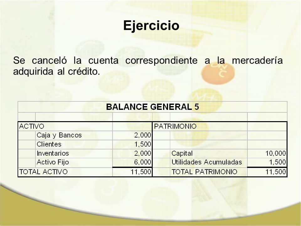 Ejercicio Se canceló la cuenta correspondiente a la mercadería adquirida al crédito.