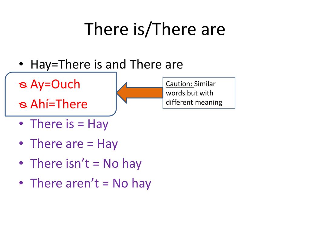 There is/There are Hay=There is and There are Ay=Ouch Ahí=There