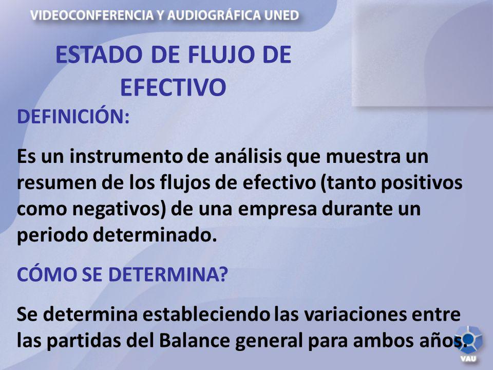 ESTADO DE FLUJO DE EFECTIVO