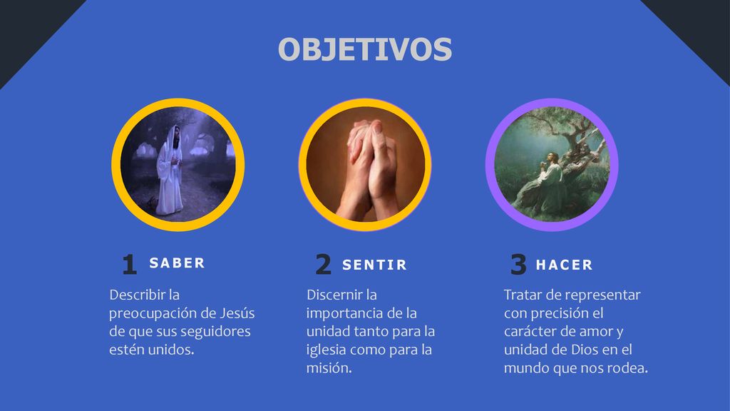OBJETIVOS SABER. SENTIR. HACER. Describir la preocupación de Jesús de que sus seguidores estén unidos.