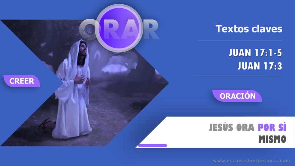 ORAR JUAN 17:1-5 JUAN 17:3 Textos claves JESÚS ORA POR SÍ MISMO CREER