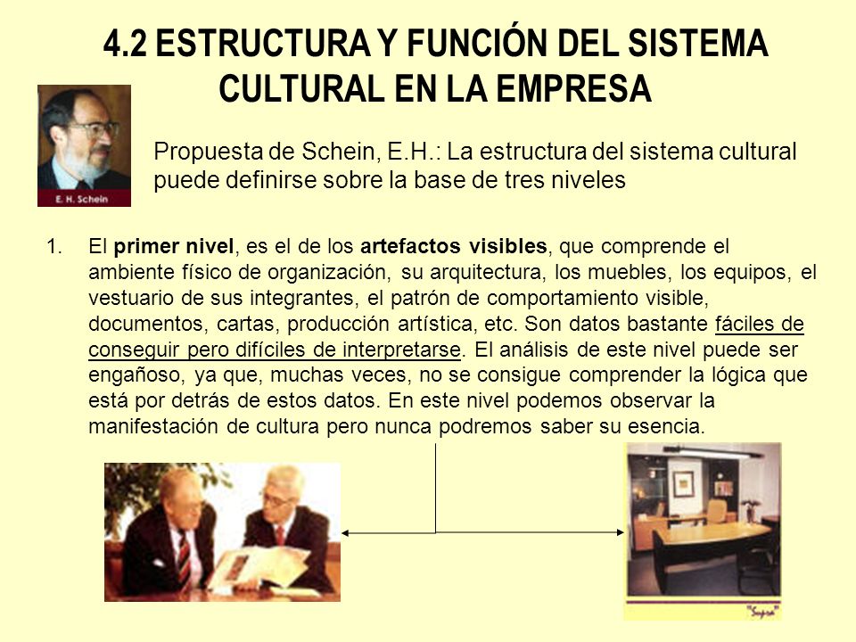 4.2 ESTRUCTURA Y FUNCIÓN DEL SISTEMA CULTURAL EN LA EMPRESA