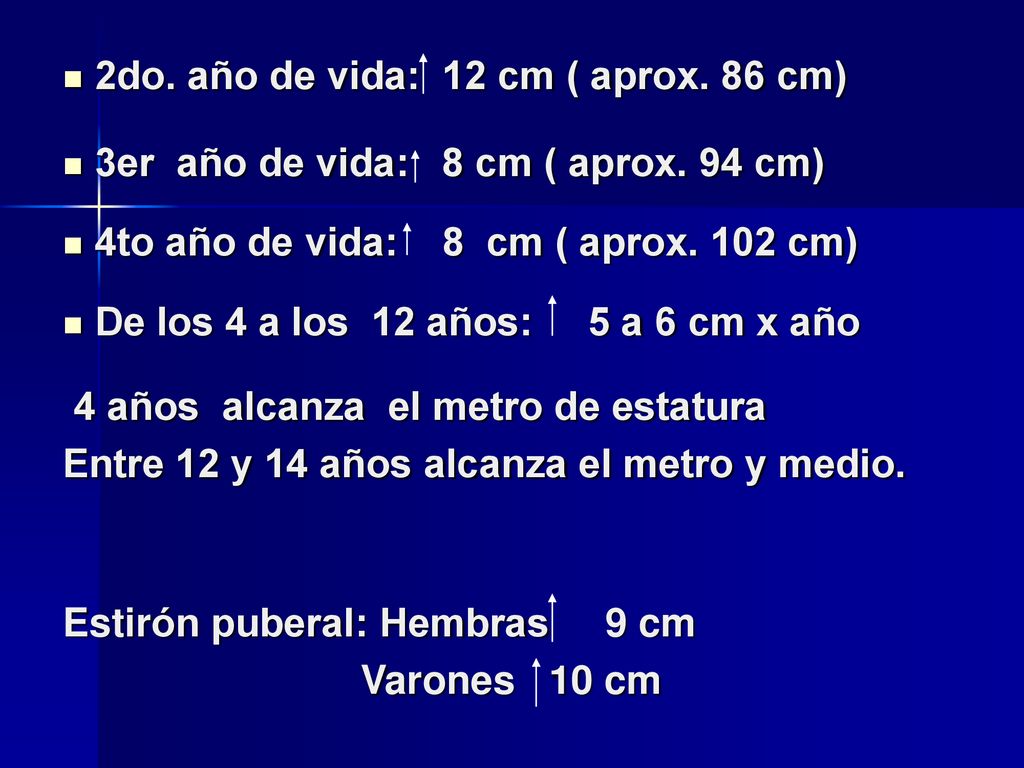 2do. año de vida: 12 cm ( aprox. 86 cm)