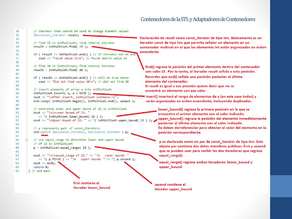 Contenedores de la STL y Adaptadores de Contenedores