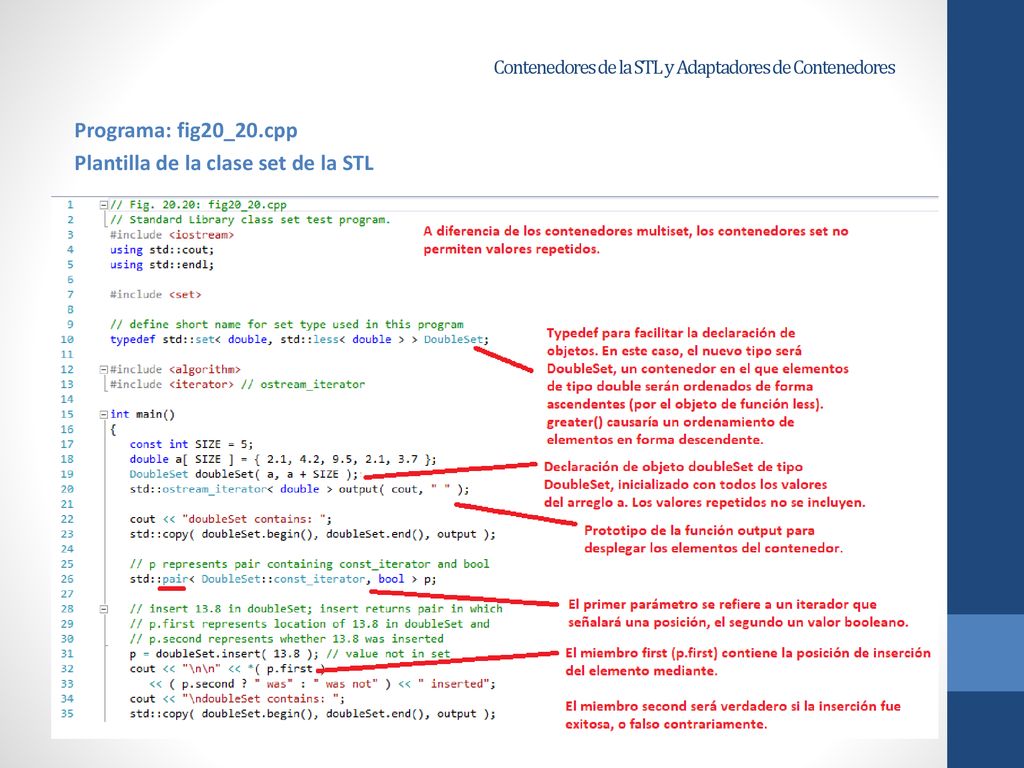 Contenedores de la STL y Adaptadores de Contenedores