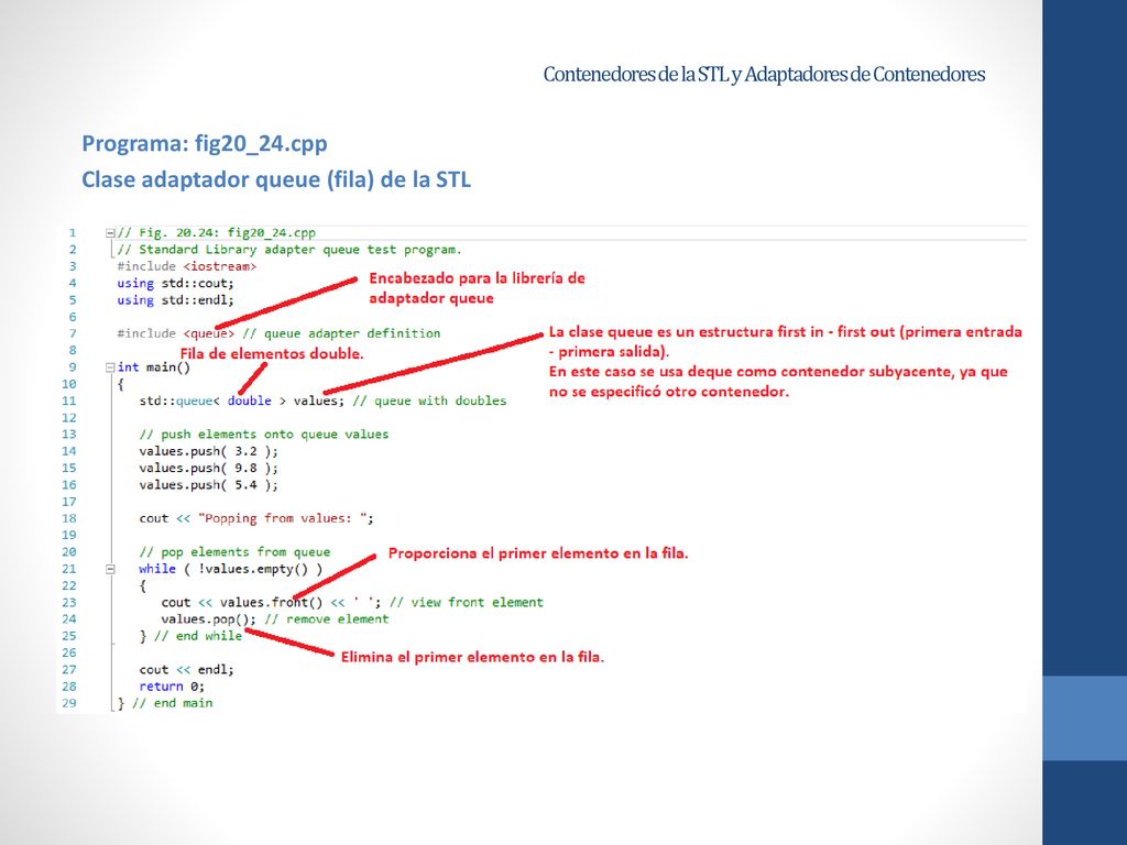 Contenedores de la STL y Adaptadores de Contenedores