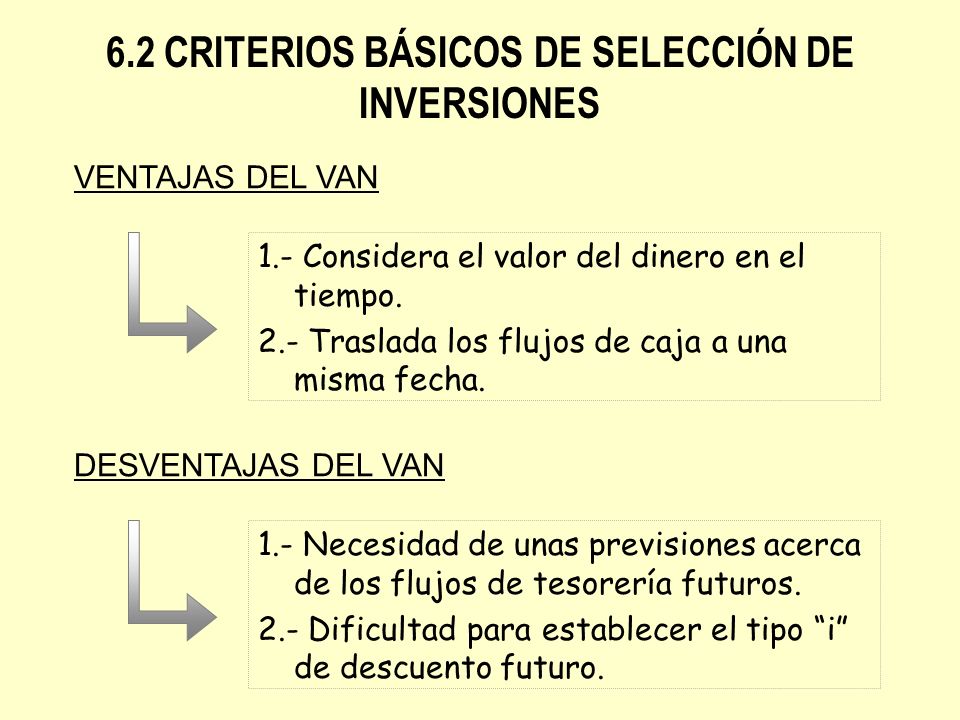 6.2 CRITERIOS BÁSICOS DE SELECCIÓN DE INVERSIONES