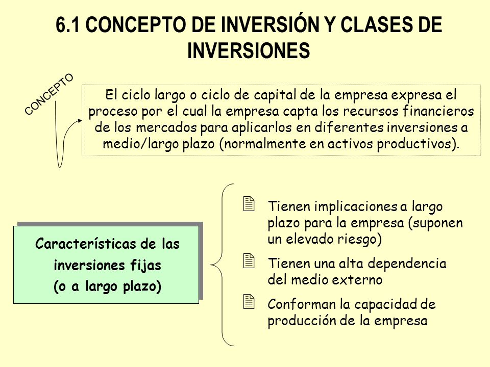 6.1 CONCEPTO DE INVERSIÓN Y CLASES DE INVERSIONES