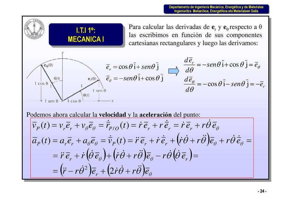 Para calcular las derivadas de er y eθ respecto a θ las escribimos en función de sus componentes cartesianas rectangulares y luego las derivamos: