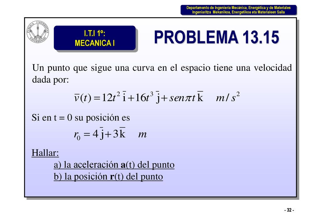PROBLEMA Un punto que sigue una curva en el espacio tiene una velocidad dada por: Si en t = 0 su posición es.
