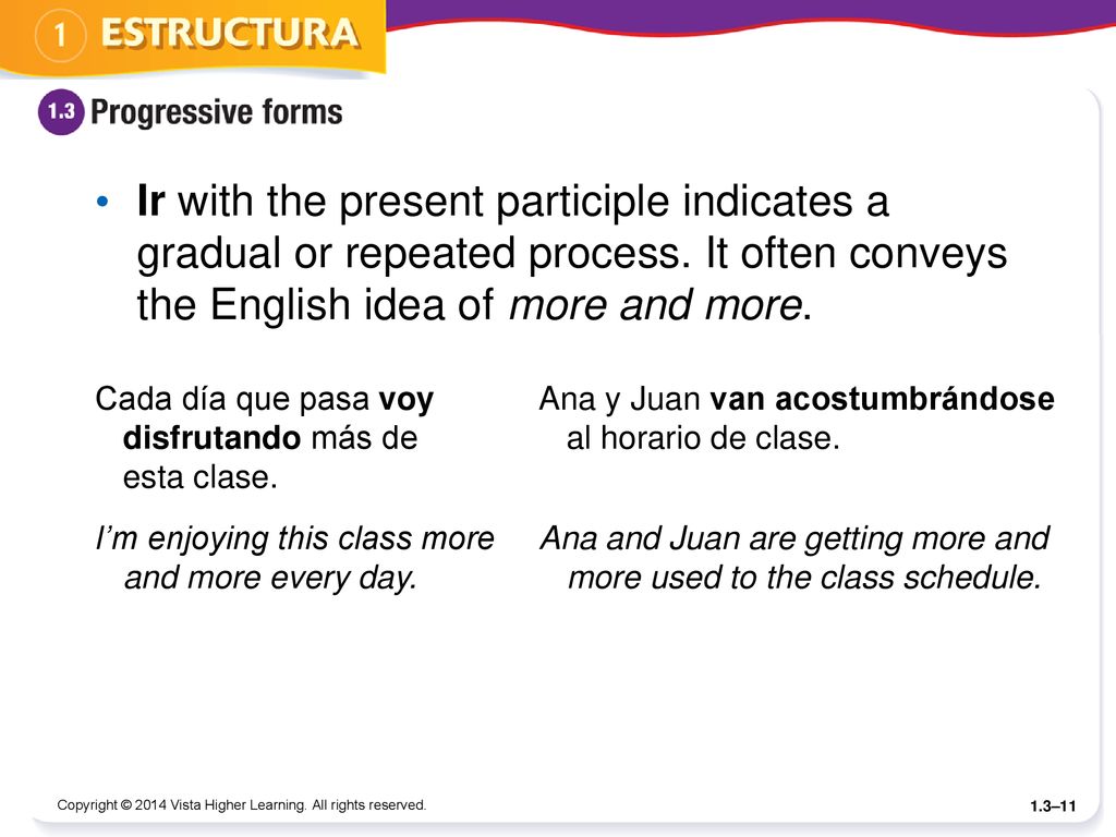 Ir with the present participle indicates a gradual or repeated process